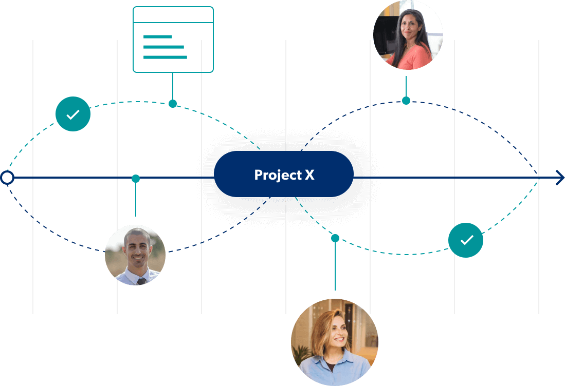 services-implementation-img-journey